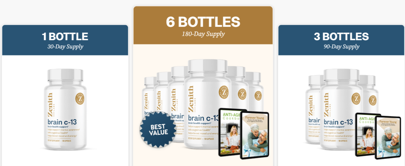 Brain C Customer Reviews