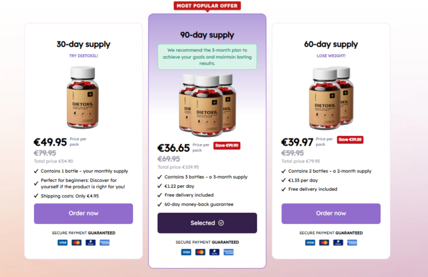 Dietoxil Gummies dosage