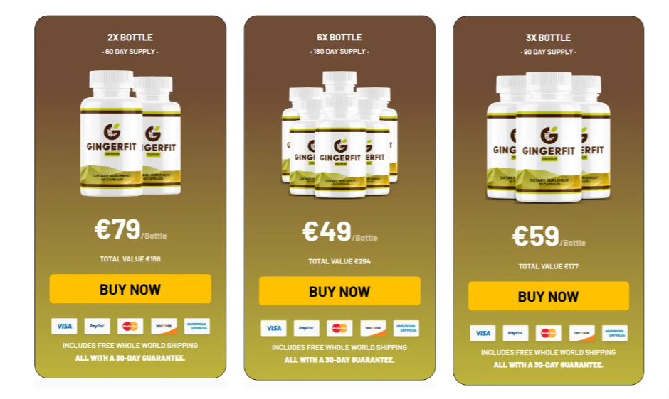 GingerFit Dosage GingerFit Dosage