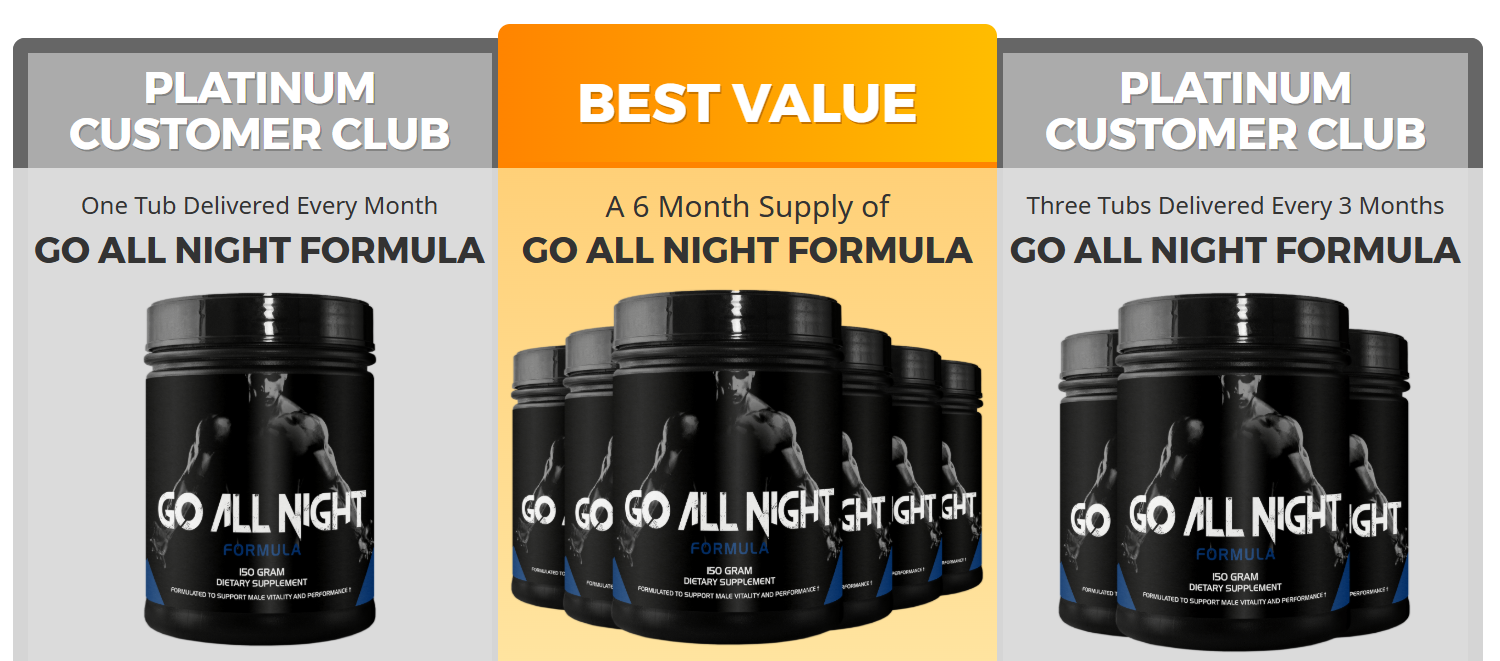 Go All Night Formula Customer Reviews