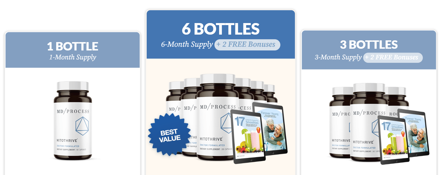 MitoThrive side effects