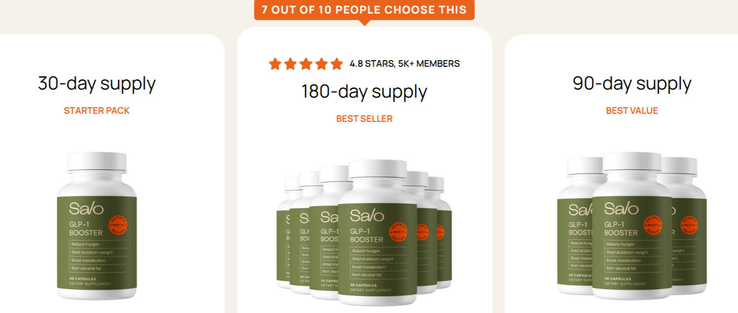 Salo GLP side effects Salo GLP side effects