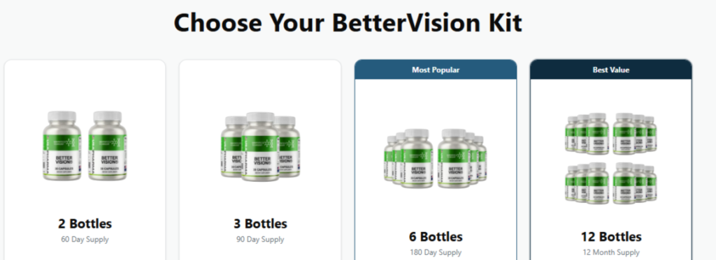 BetterVision side effects