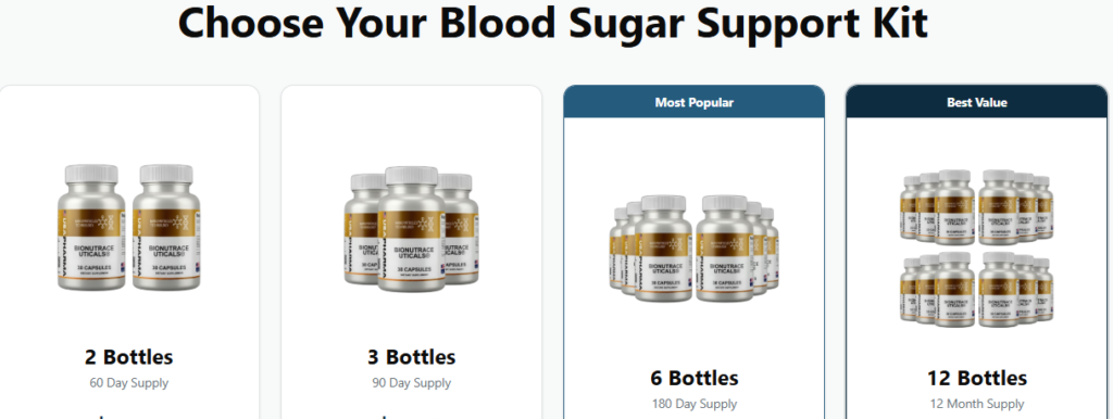 Bionutraceuticals side effects