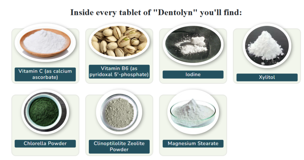 Dentolyn side effects Dentolyn side effects