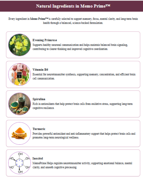 Memo Prime side effects