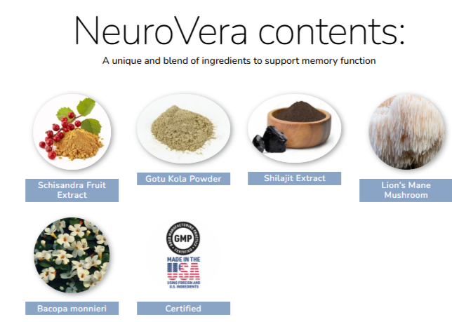 NeuroVera side effects NeuroVera side effects