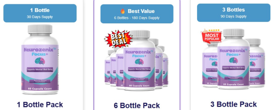 Neurozenix side effects Neurozenix side effects