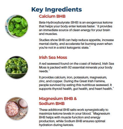 QuickBurn BHB side effects