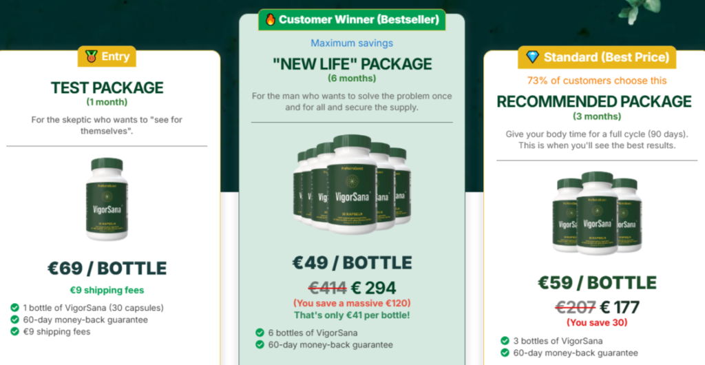 VigorSana side effects VigorSana side effects