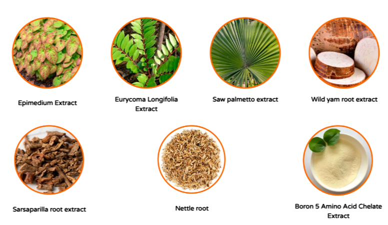 Vital Boost Pro side effects